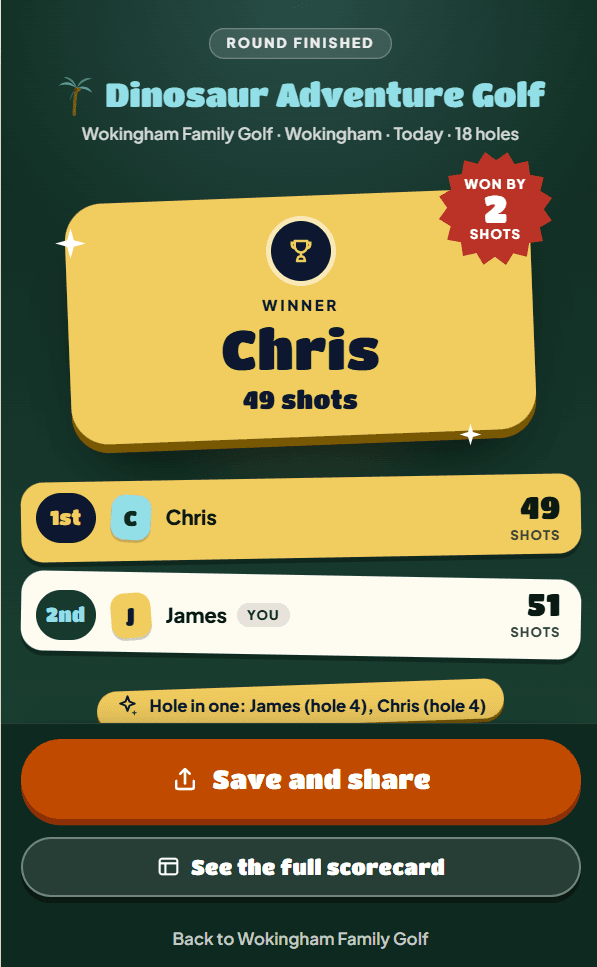 The finish screen: the winner on a gold card, won by 2 shots, the two players ranked under it and a Save and share button