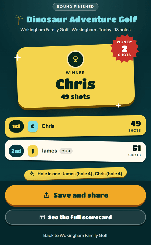 The finish screen: the winner on a gold card, won by 2 shots, the two players ranked under it and a Save and share button